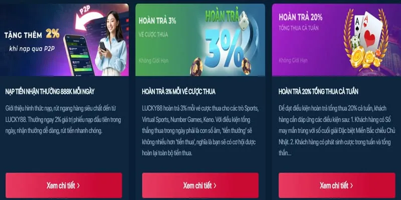 Ưu đãi độc quyền red88 code